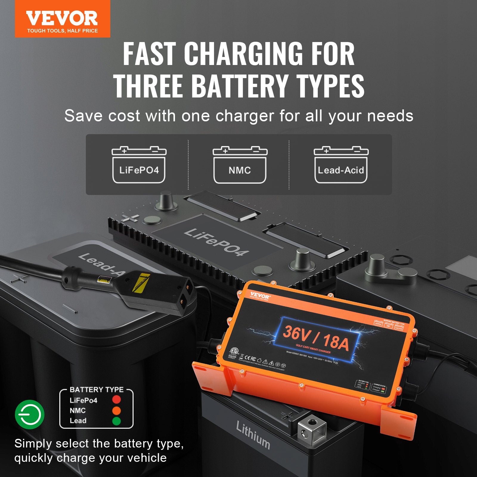 VEVOR 36 Volt Golf Cart Battery Charger, 18 AMP, Smart Battery - Premium Battery Chargers from VEVOR - Just $149.45! Shop now at Rapidvehicles