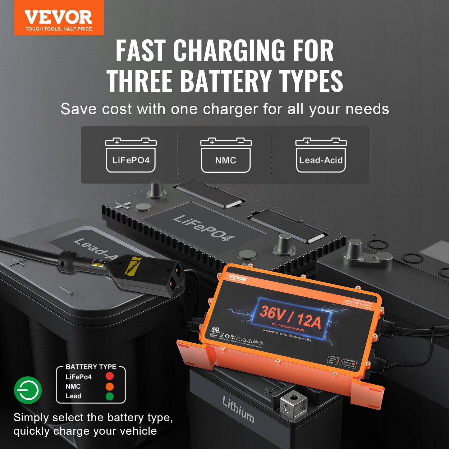 VEVOR 36 Volt Golf Cart Battery Charger, 12 AMP, Smart Battery - Premium Battery Chargers from VEVOR - Just $121.25! Shop now at Rapidvehicles