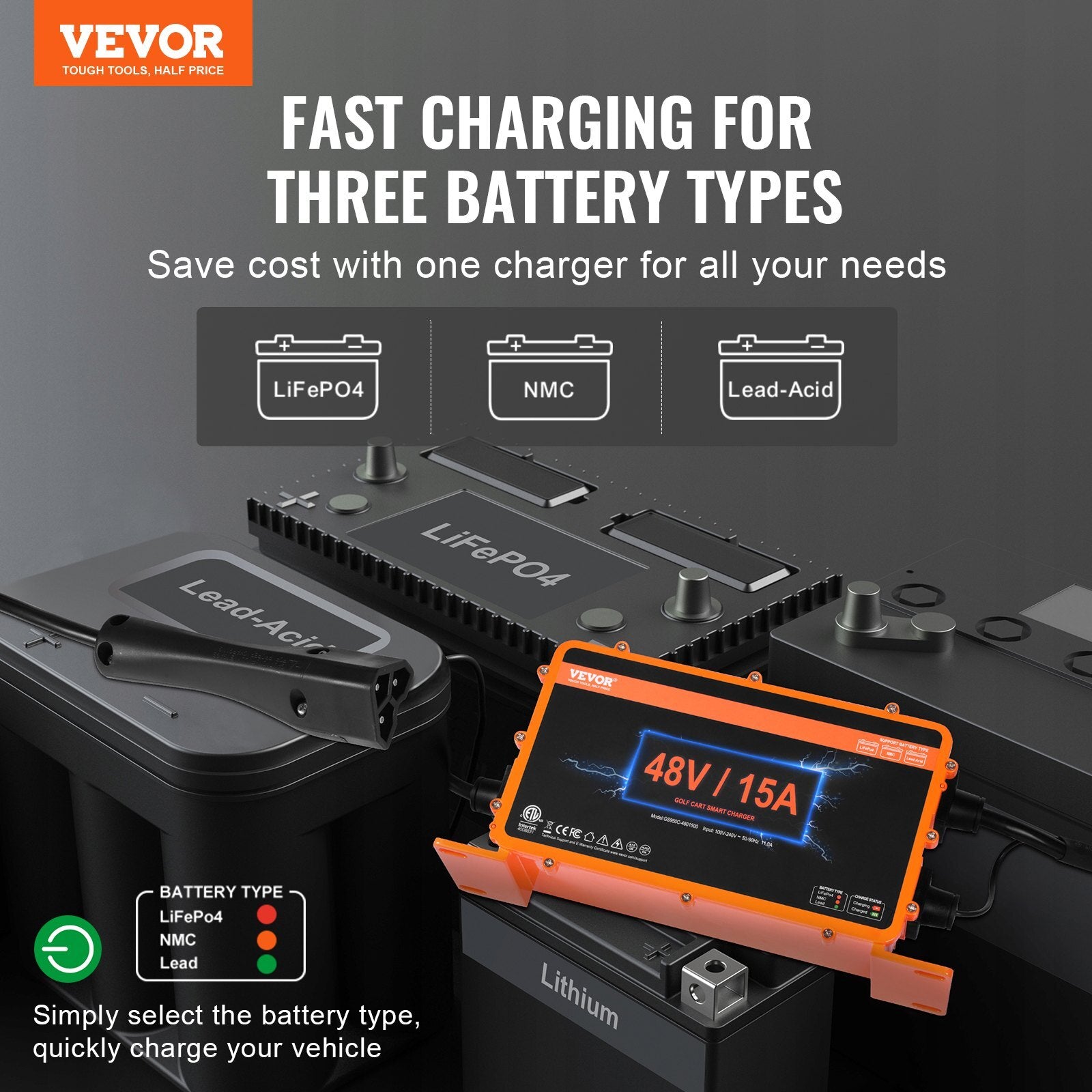 VEVOR 48 Volt Golf Cart Battery Charger, 15 AMP, Smart Battery Charger with RXV Plug, Compatible with Lead-Acid AGM/GEL/EFB MF Flooded NMC LiFePO4 Batteries for EZGO TXT, IP67 Waterproof ETL Certified - Premium Battery Chargers from VEVOR - Just $176.79! Shop now at Rapidvehicles