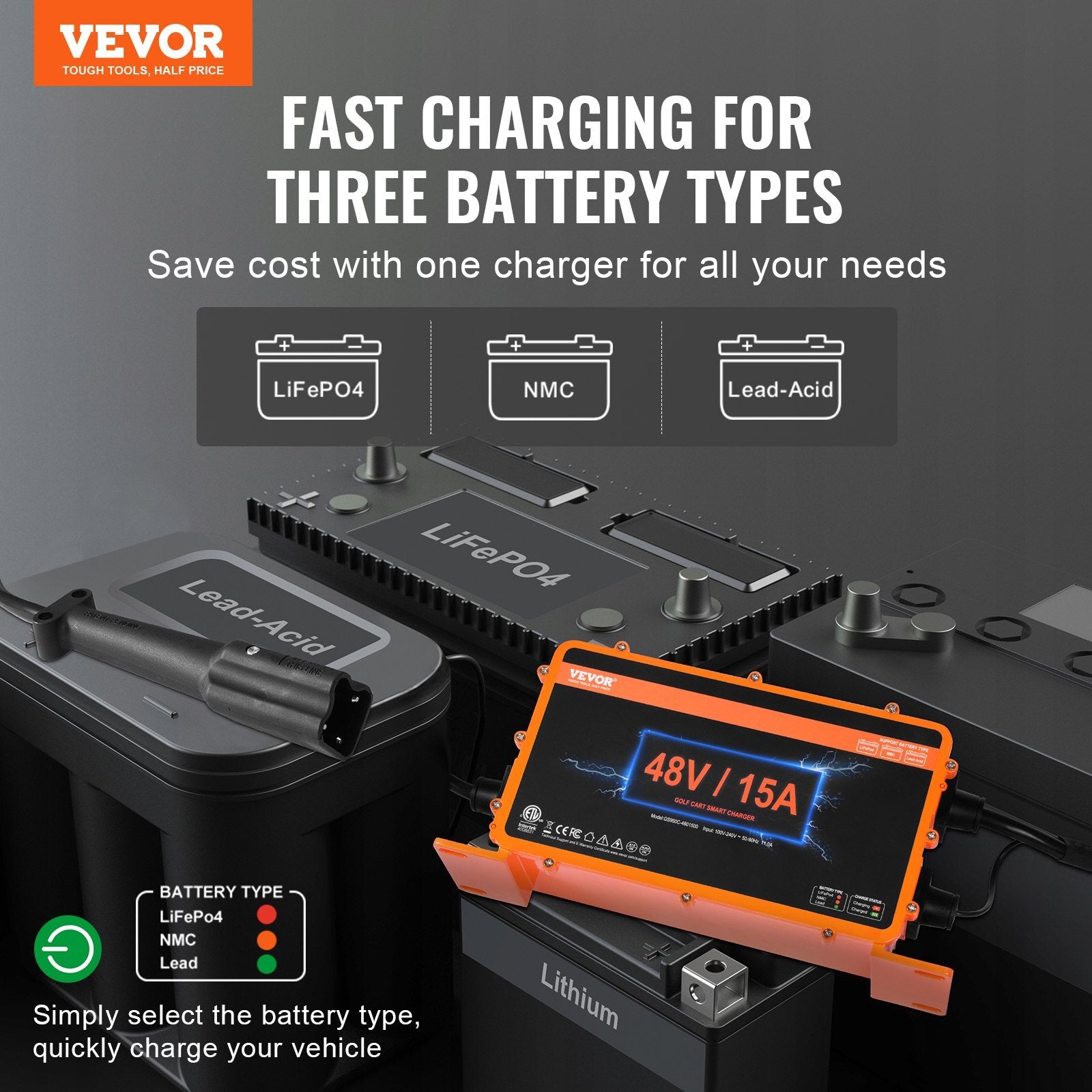 VEVOR 48 Volt 15 AMP Golf Cart Smart Battery Charger for Yamaha G29 Plug IP67 - Premium Battery Chargers from VEVOR - Just $155.99! Shop now at Rapidvehicles