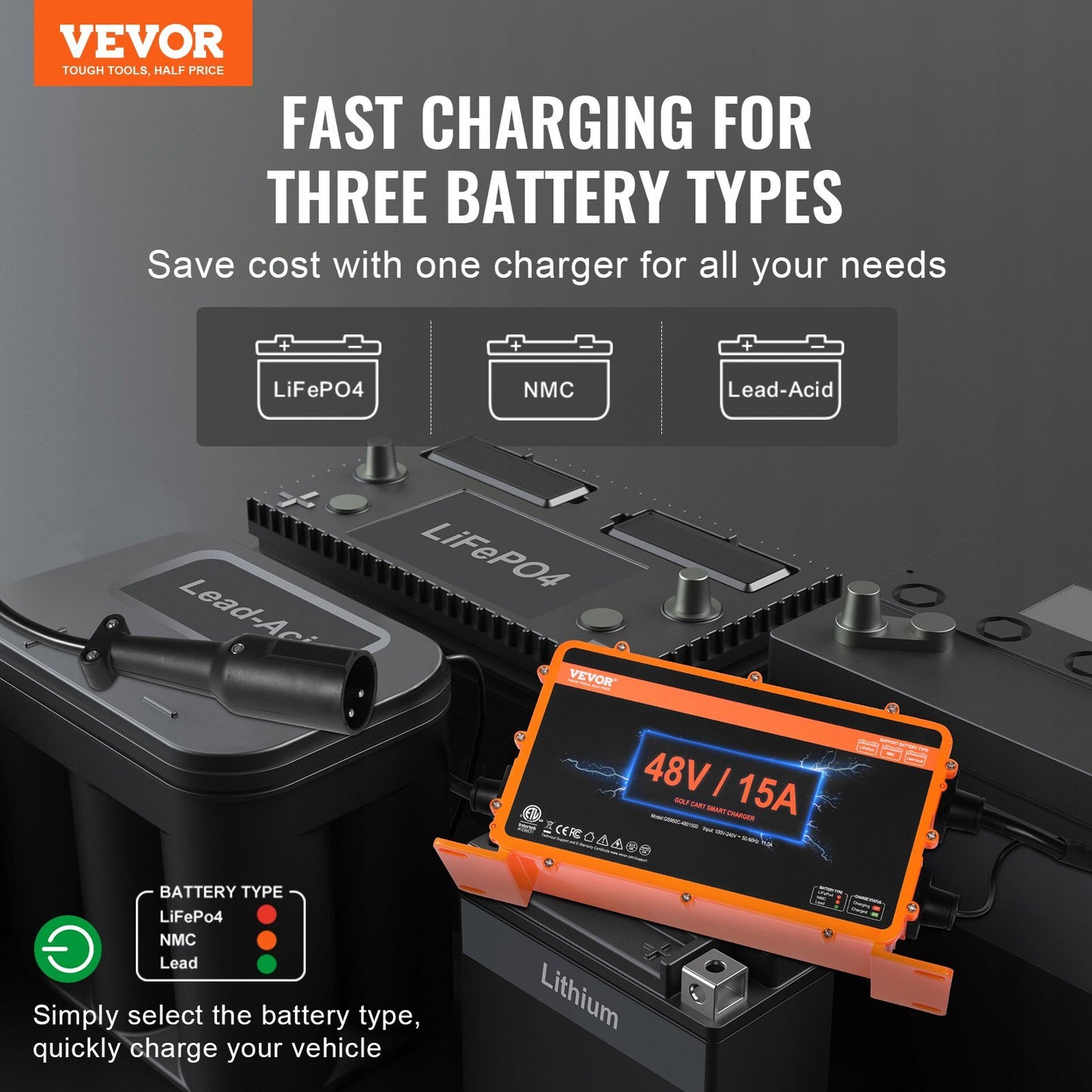 VEVOR 48 Volt 15 AMP Golf Cart Smart Battery Charger for Club Car - Premium Battery Chargers from VEVOR - Just $191.75! Shop now at Rapidvehicles