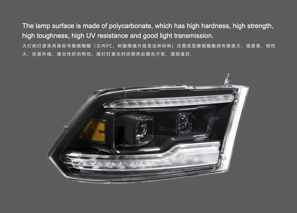 Head Lamp For Dodge Ram1500 2009-2018 Head Lights Led Fog Lights DRL Daytime Running Lights Tuning Car Accessories Ram2500