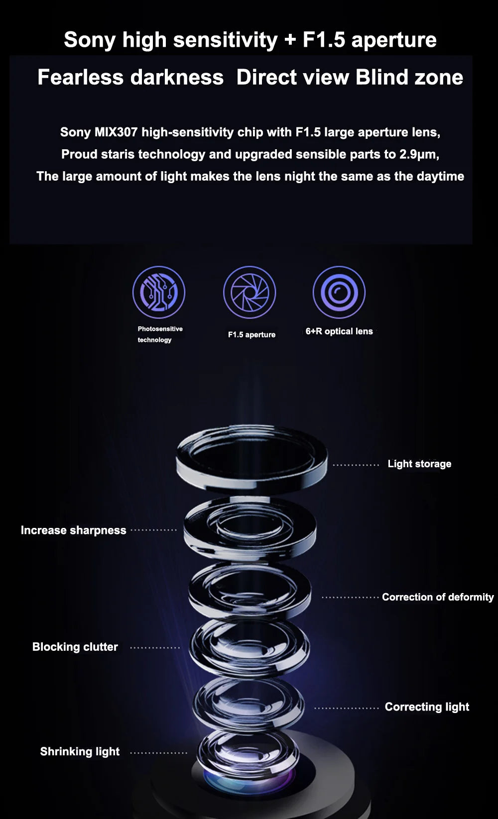 2K 1600P Car Dvr Dash Cam Camera for ALFA ROMEO Stelvio Quadrifoglio for ALFA ROMEO Giulia Quadrifoglio GTA Veloce 2016-2021