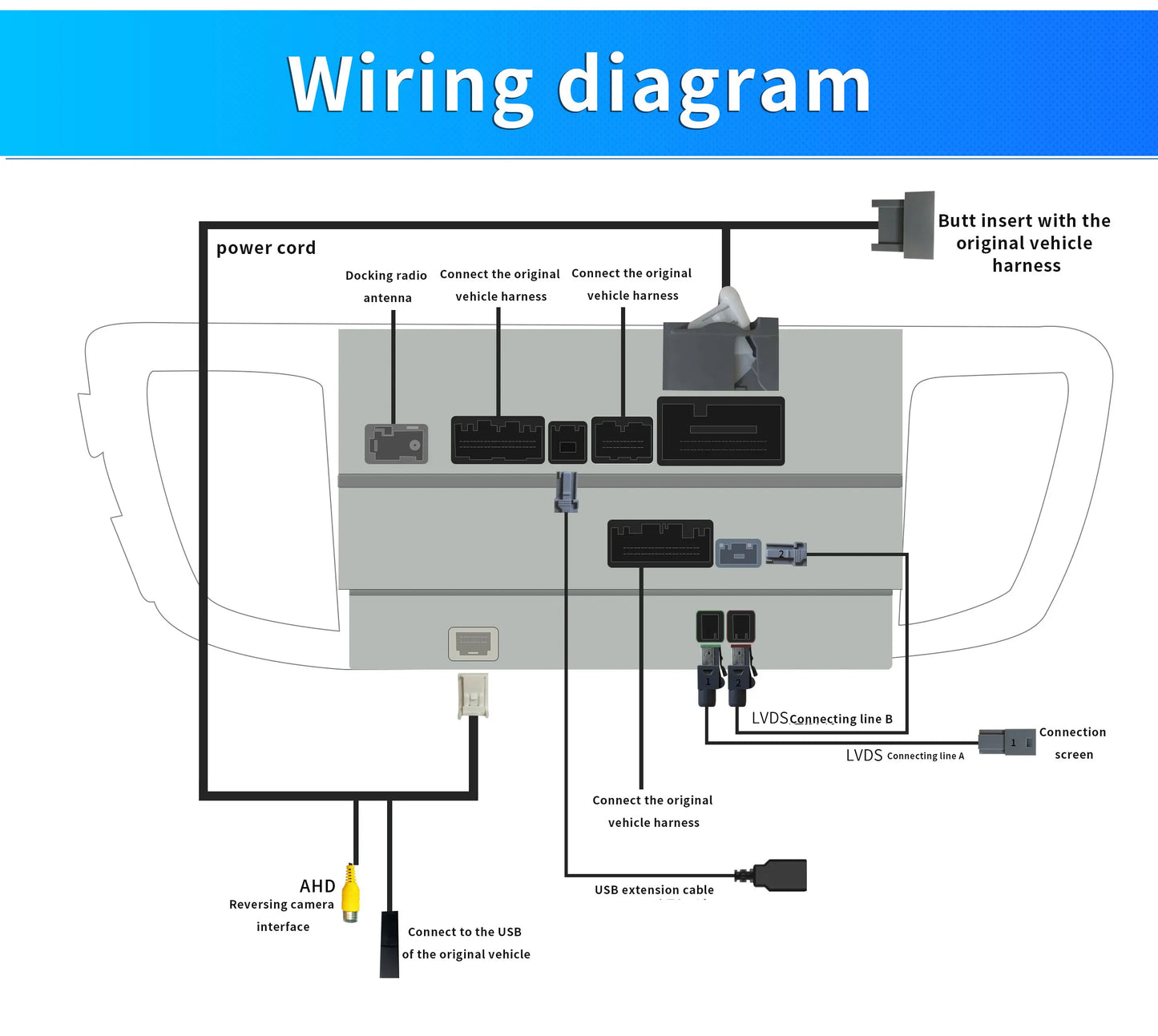 Car Media Player For Honda Accord 9 9.5,2013 2014 2015 2016 2017 5G Wireless Carplay Android Auto Bluetooth Phones,  Music