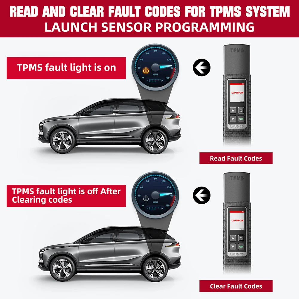 LAUNCH X431 I-TPMS TPMS Tire Pressure Diagnostic Tools Active/ Relearn/Program 315Mhz 433Mhz RF-Sensor for X431 V/V+/PRO3S/PAD V