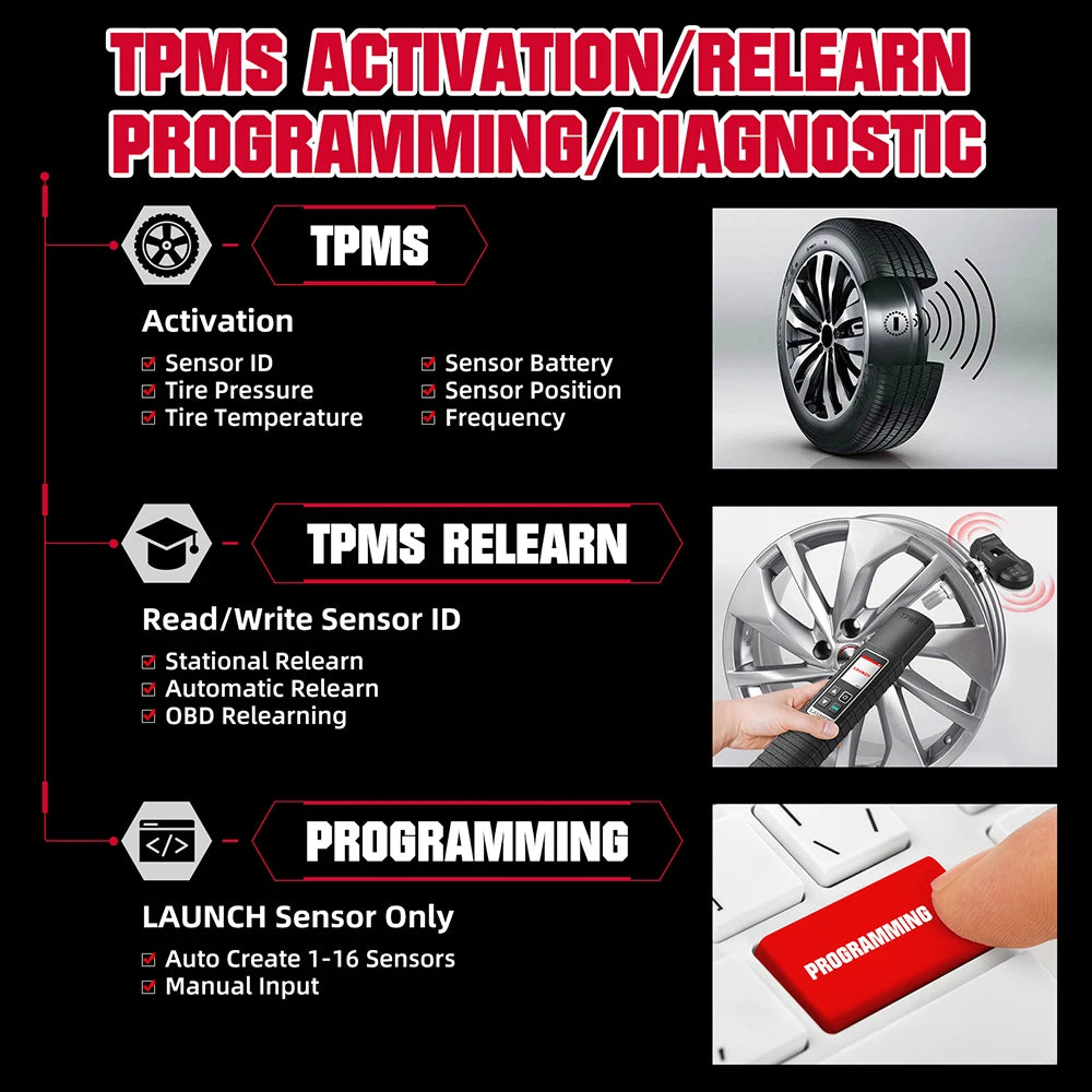 LAUNCH X431 I-TPMS TPMS Tire Pressure Diagnostic Tools Active/ Relearn/Program 315Mhz 433Mhz RF-Sensor for X431 V/V+/PRO3S/PAD V