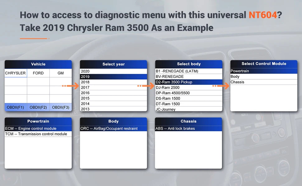 FOXWELL NT604 Elite Wireless OBD2 Scanner Engine ABS SRS Transmission Diagnostic Tools Automotive Scanner OBD 2 Code Reader