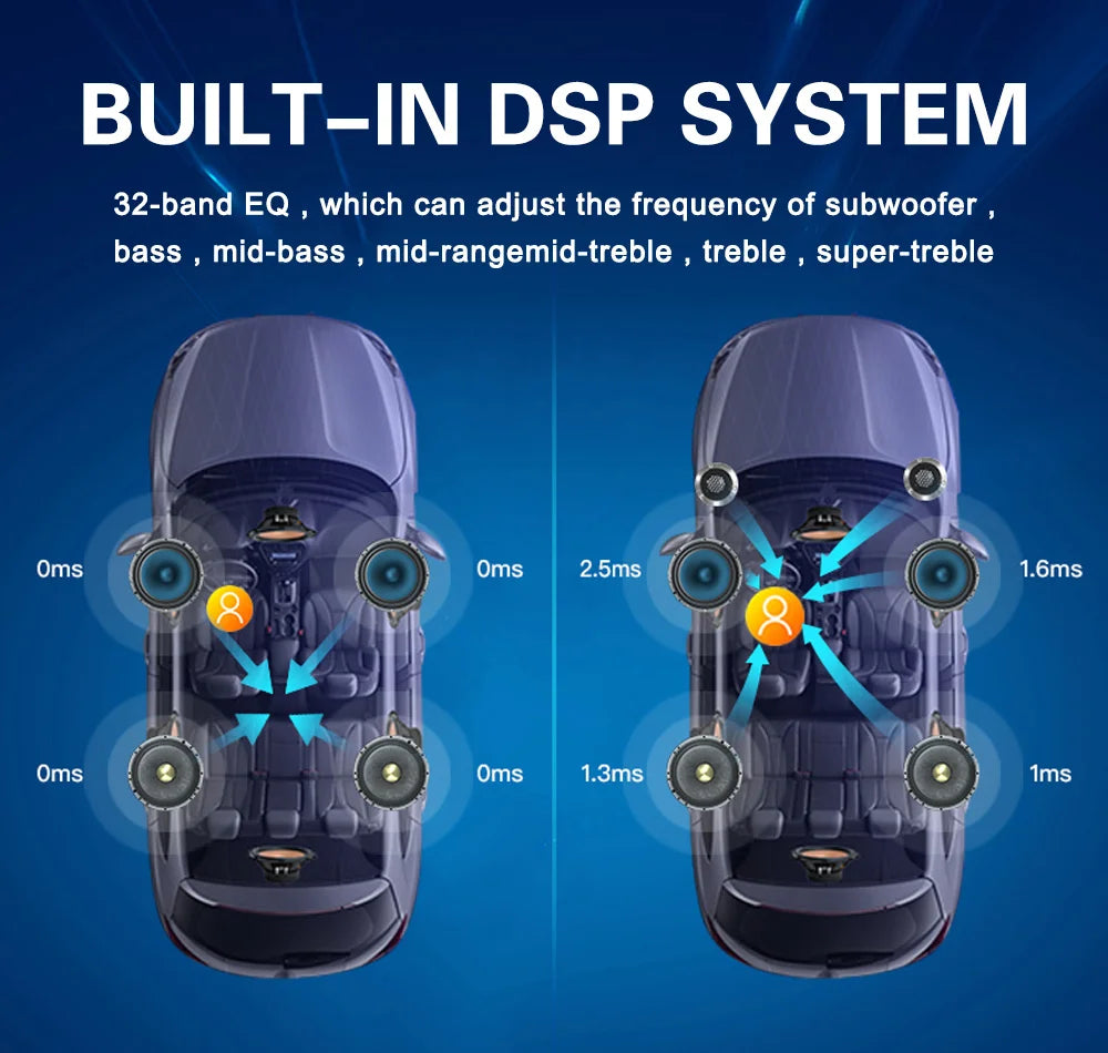 12.3inch Android 13 Touch Screen 8+256GB Car Stereo For Dodge Charger 2011-2019 Car Radio Player GPS Navigation CarPlay HeadUnit