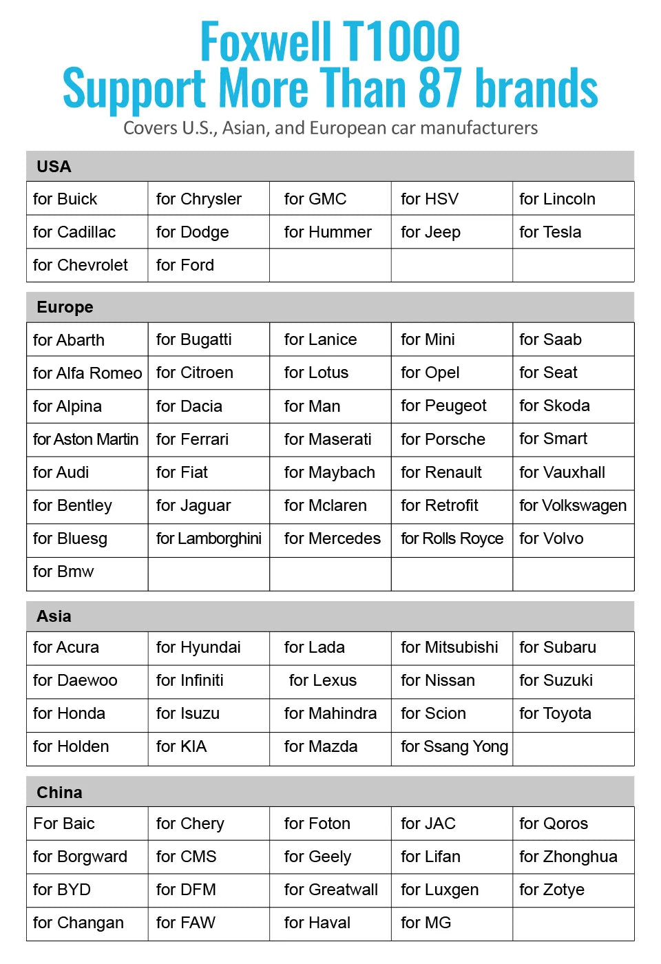 Foxwell T1000 TPMS Tool Tire Pressure Monitoring Sensor Programming Relearning Activation and OBD System Reset Car TPMS Reset