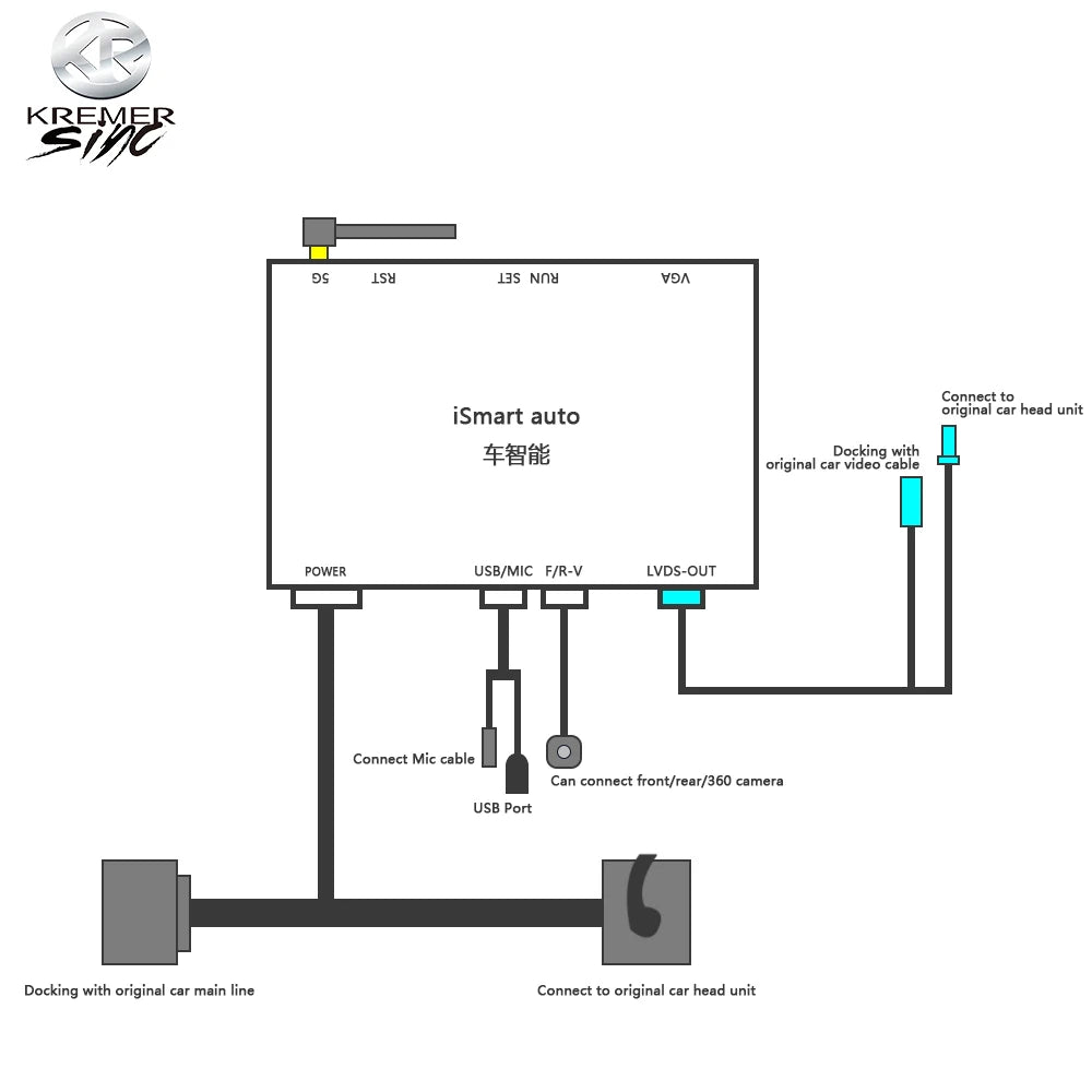 kSmart Auto Wireless CarPlay Android Auto for Alfa Romeo Stelvio & Giulia 16-19 Models Support OEM Microphone