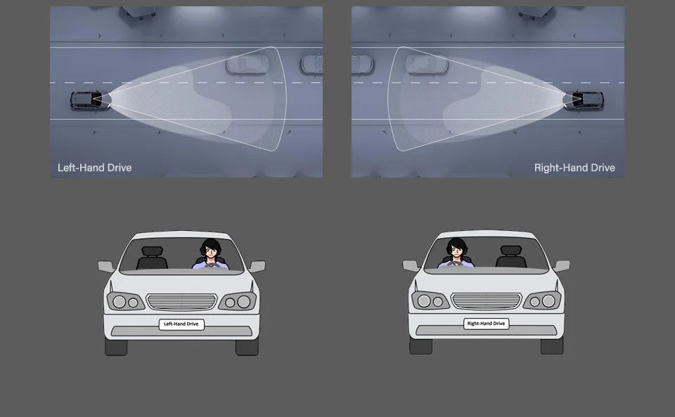 Head Lamp For Dodge Ram1500 2009-2018 Head Lights Led Fog Lights DRL Daytime Running Lights Tuning Car Accessories Ram2500