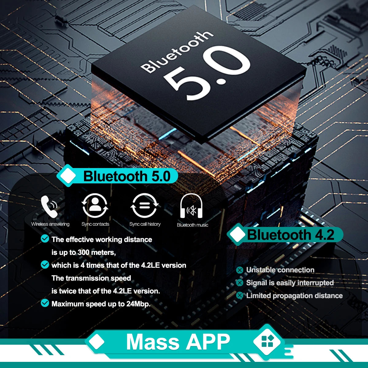 9 Inch Android Car Radio For Ferrari California 2009-2018 Navigation GPS Original Car Functions Auto Accessoires WIFI Carplay