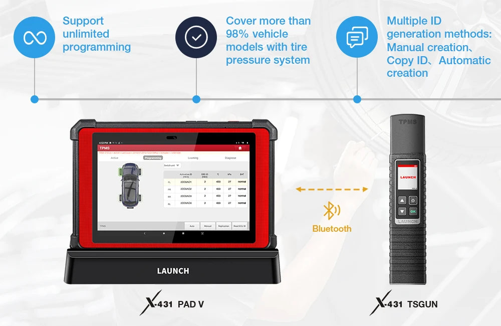 LAUNCH X431 I-TPMS TPMS Tire Pressure Diagnostic Tools Active/ Relearn/Program 315Mhz 433Mhz RF-Sensor for X431 V/V+/PRO3S/PAD V