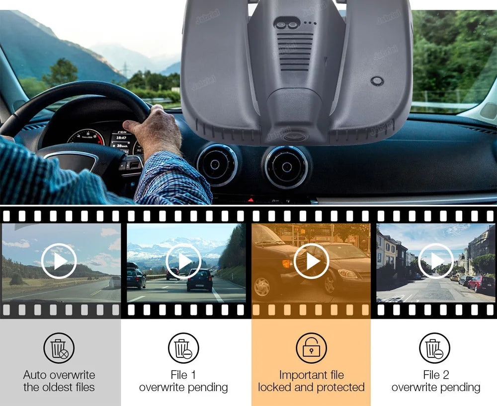 2K 1080P Car DVR Dash Cam Driving Recorder for ALFA ROMEO Stelvio Quadrifoglio for ALFA ROMEO Giulia Quadrifoglio GTA Veloce