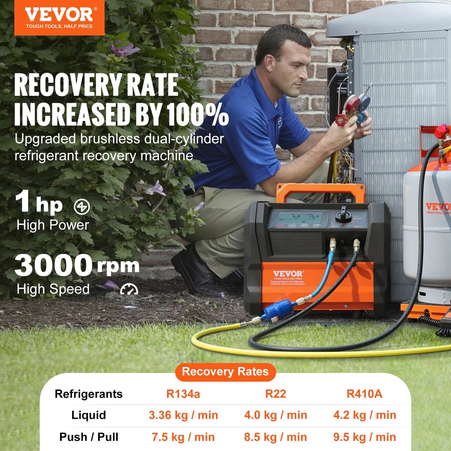 VEVOR Refrigerant Recovery Machine 1 HP Dual Cylinder Brushless - Premium Recovery Machine from VEVOR - Just $817.79! Shop now at Rapidvehicles