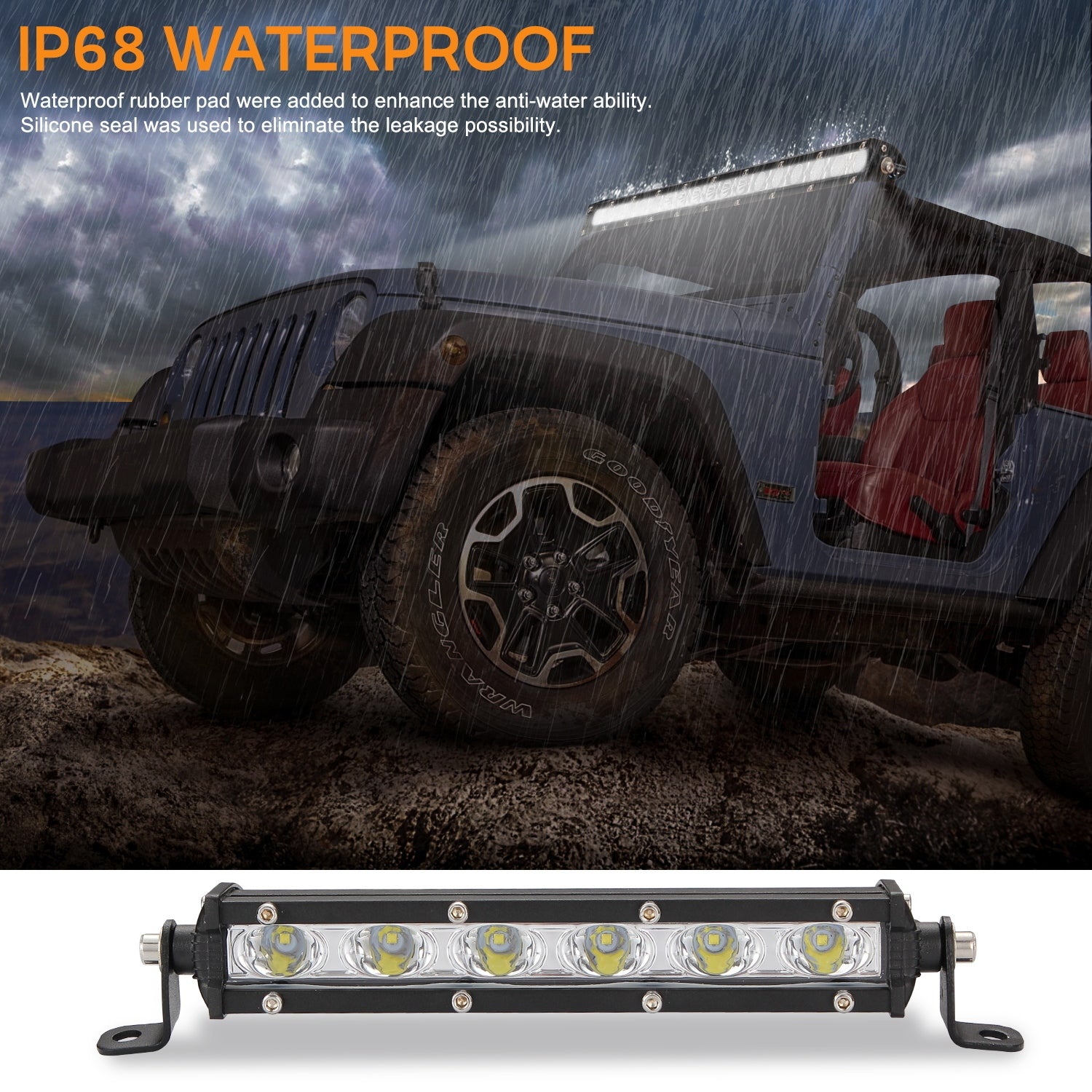 8inch Led Light Bar Super Thin Working Net Light for Car SUV  8 inches - Premium Car LED Lights from Rapidvehicles - Just $28.75! Shop now at Rapidvehicles