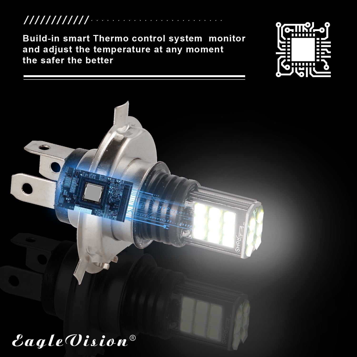 2pcs/set H4/9003 8 Rows 24SMD High Brightness LED Anti-fog Lights Bulb - Premium Car LED Lights from Rapidvehicles - Just $27.35! Shop now at Rapidvehicles