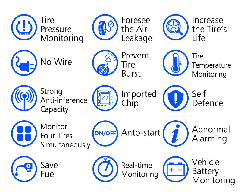 U903Z-WF External Wireless TPMS Car Tire Pressure Monitoring System black - Premium OBD & Diagnostic Tools from Rapidvehicles - Just $82.99! Shop now at Rapidvehicles