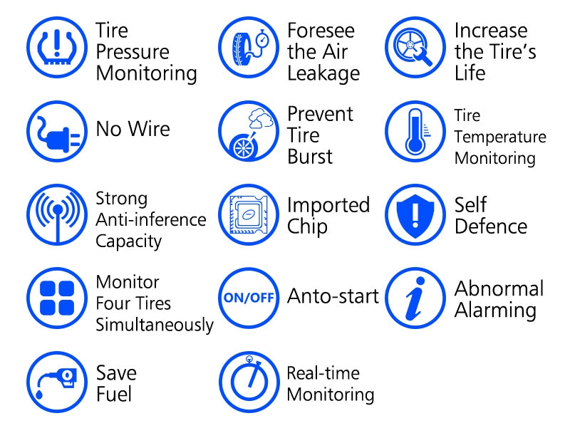 U912- WF Car TPMS Auto Wireless Tire Pressure Monitoring System 4 - Premium OBD & Diagnostic Tools from Rapidvehicles - Just $95.99! Shop now at Rapidvehicles