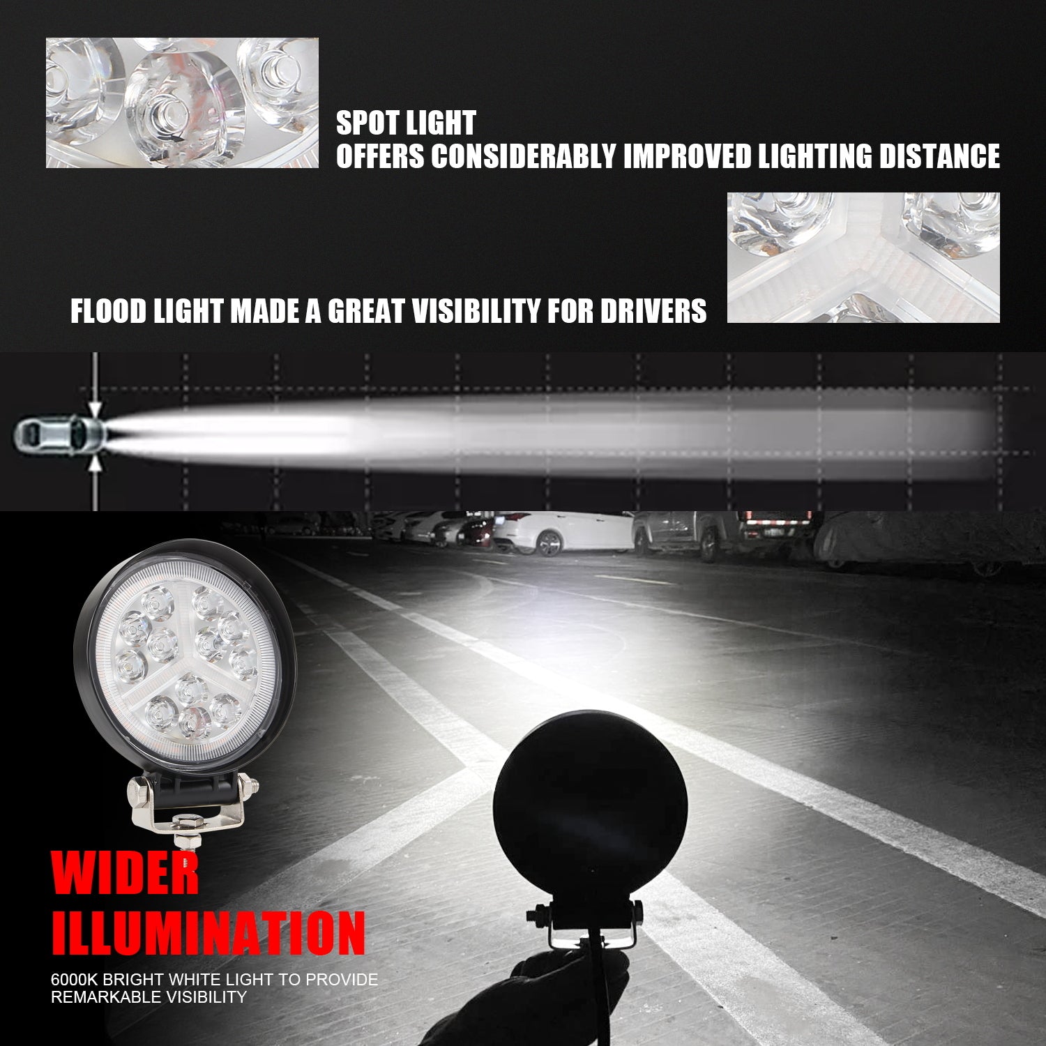 2pcs Car 12V LED Work Spot Lights Spotlight Lamp 4x4 Van ATV Offroad SUV Truck; - Premium Car LED Lights from Rapidvehicles - Just $38.34! Shop now at Rapidvehicles