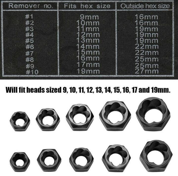 10pcs/Set Damaged Bolts Nuts Screws Remover Extractor Removal - Premium Car Organizers from Rapidvehicles - Just $34.19! Shop now at Rapidvehicles