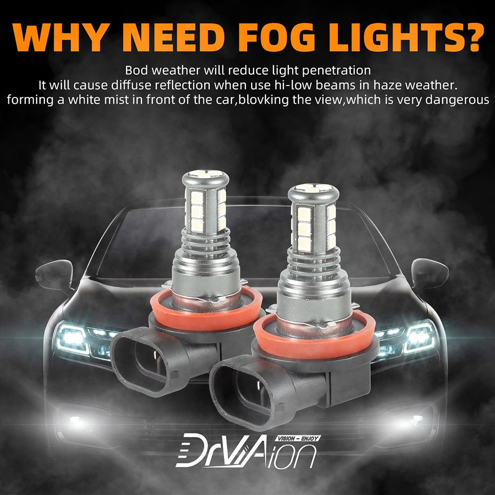 1 Pair Aluminum Car Led High-brightness Fog Lamp Headlights - Premium Car LED Lights from Rapidvehicles - Just $28.79! Shop now at Rapidvehicles