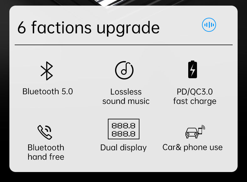 Bc72 Car  Fast  Charging  Head PD Charger QC 3.0 - Premium Car Chargers from Rapidvehicles - Just $37.99! Shop now at Rapidvehicles