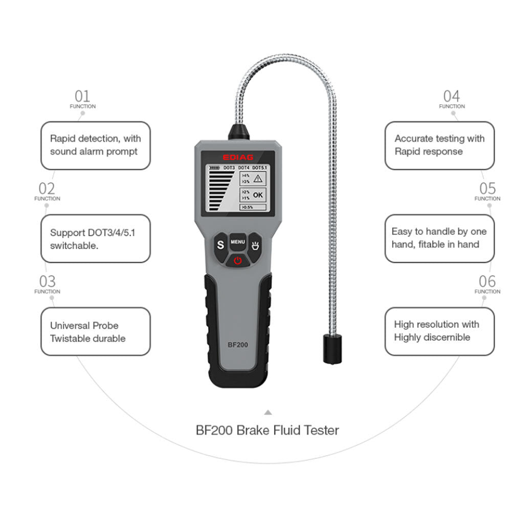 Car Brake Fluid Tester Pen Auto  Brake  Oil  Detector Universal Detector Car Diagnostic Tool Car Fault Diagnosis Instrument grey - Premium OBD & Diagnostic Tools from Rapidvehicles - Just $36.99! Shop now at Rapidvehicles