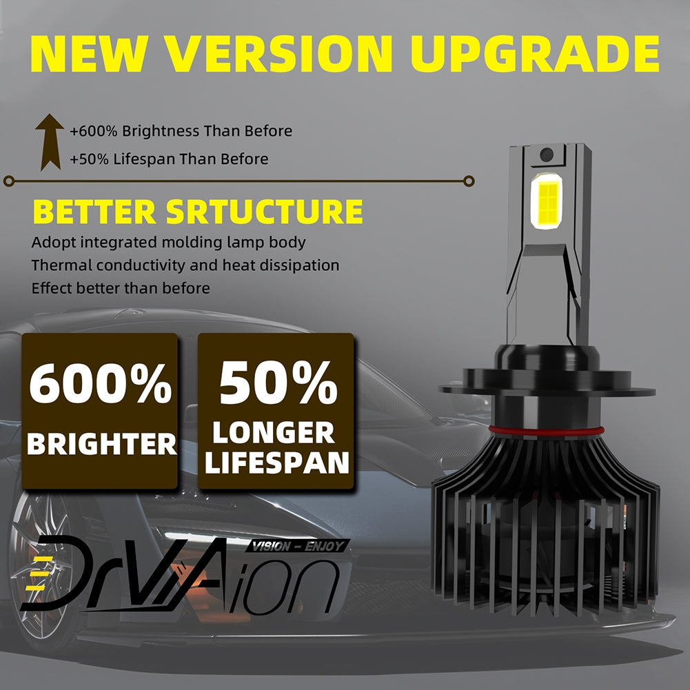 1 Pair Of Car  Led  Headlight Bulbs Ip68 Waterproof High-brightness High Power Good Heat Dissipation Quick Installation Car Led Lamp F4 H7 - Premium Car LED Lights from Rapidvehicles - Just $46.88! Shop now at Rapidvehicles