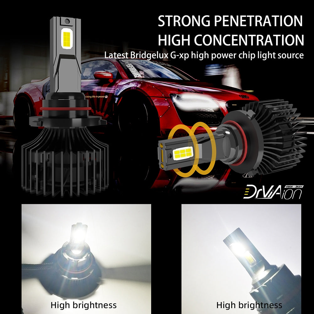 1 Pair Of Car  Led  Headlight Bulbs Ip68 Waterproof High-brightness High Power Good Heat Dissipation Quick Installation Car Led Lamp F4 H10 - Premium Car LED Lights from Rapidvehicles - Just $37.99! Shop now at Rapidvehicles