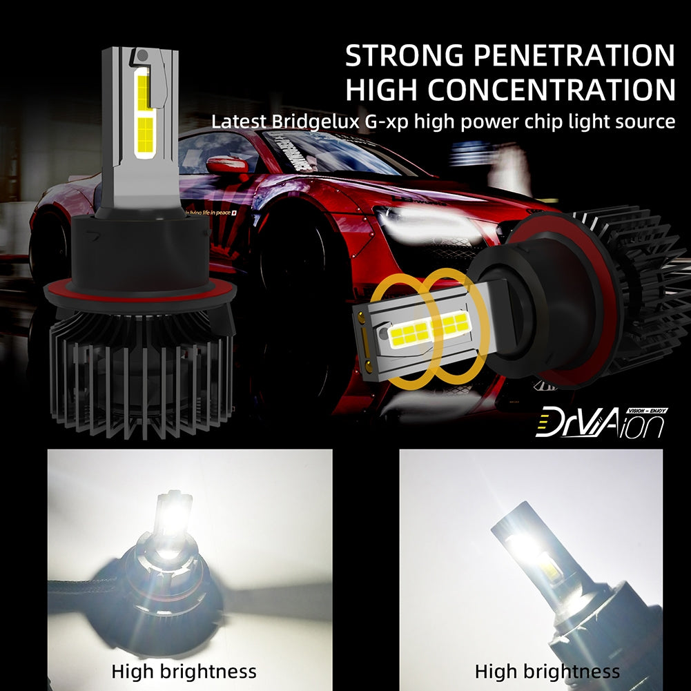 1 Pair Of Car  Led  Headlight Bulbs Ip68 Waterproof High-brightness High Power Good Heat Dissipation Quick Installation Car Led Lamp F4 9008/H13 - Premium Car LED Lights from Rapidvehicles - Just $48.99! Shop now at Rapidvehicles