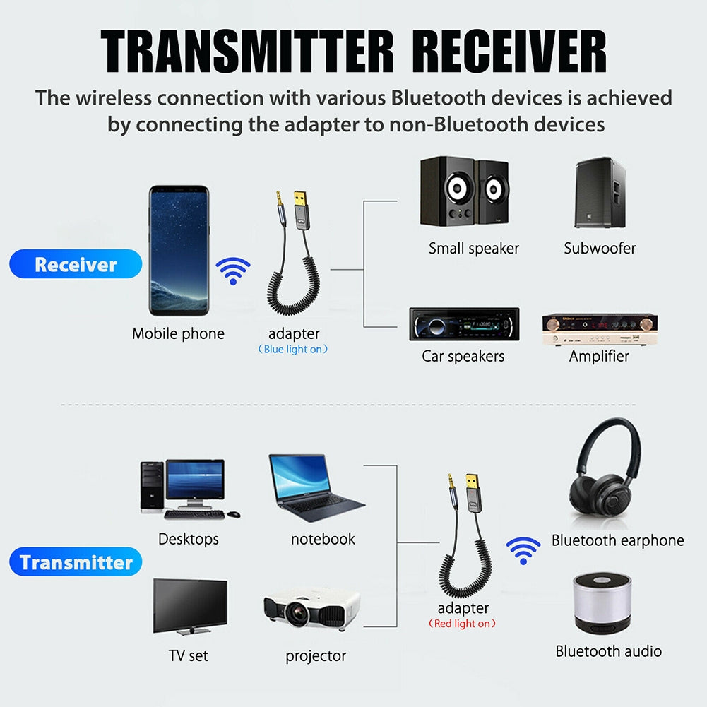 US C11 Car Bluetooth-compatible 5.0 Transmitter Receiver Car Audio Aux Hands-free Call Two-in-one Audio Adapter For Pc Tv Car black - Premium Automotive from Rapidvehicles - Just $37.99! Shop now at Rapidvehicles