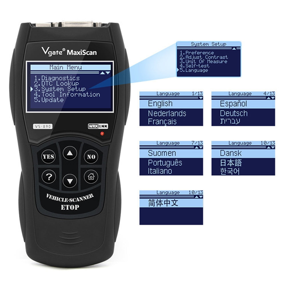 Car Fault Diagnosis Instrument Scanner Code Reader Support - Premium Other Car Electronics from Rapidvehicles - Just $80.99! Shop now at Rapidvehicles