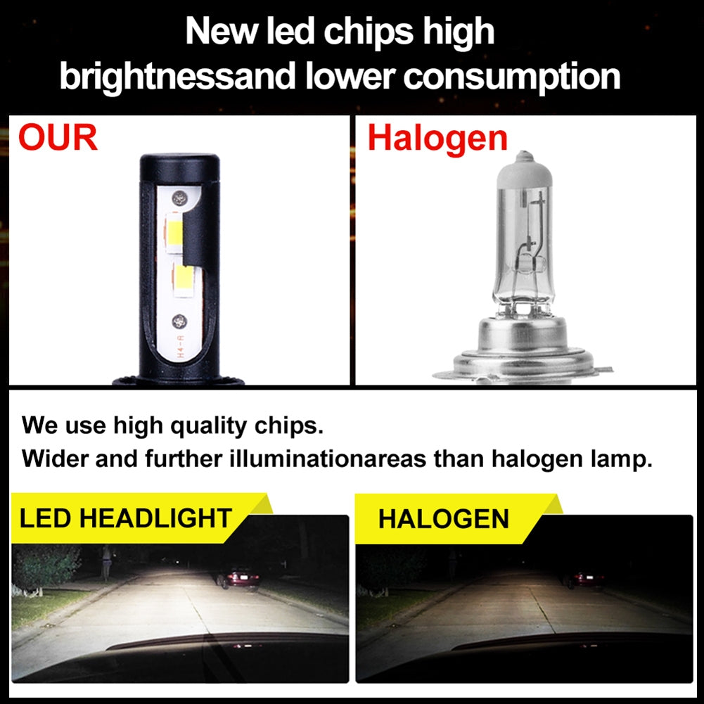 1 Pair Metal F9 Car Led Headlight H4 H7 H11 H13 9004 9005 9006 - Premium Car LED Lights from Rapidvehicles - Just $41.39! Shop now at Rapidvehicles