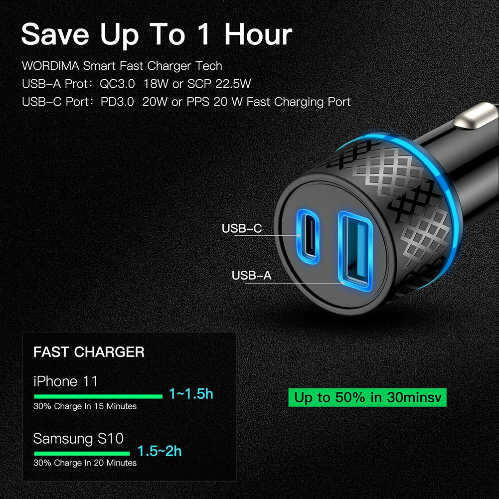 US Qc3.0 Usb Car Charger Dual Channel Pd20w Ultra-fast Charging Adapter With Blue Soft Led Light For Mobile Phones Tablets Navigators black - Premium Automotive from Rapidvehicles - Just $35.99! Shop now at Rapidvehicles