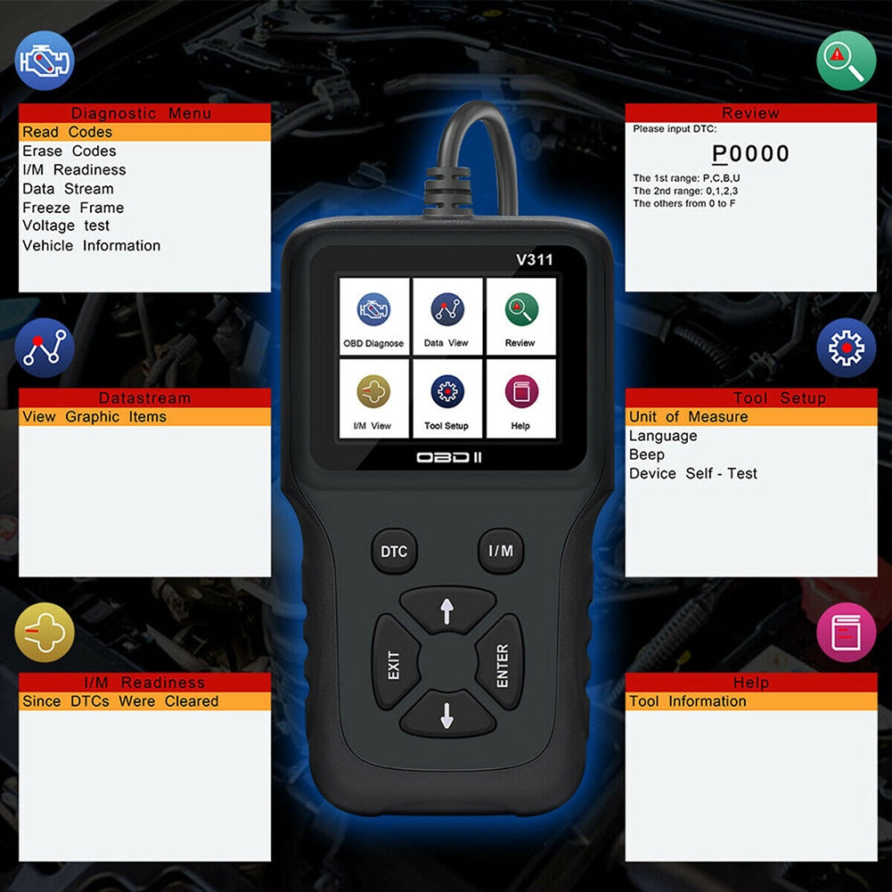 Car OBD2 Code Reader Auto Scanner Car Check Engine Troubleshooting Tool Diagnostic Device Black - Premium OBD & Diagnostic Tools from Rapidvehicles - Just $49.99! Shop now at Rapidvehicles