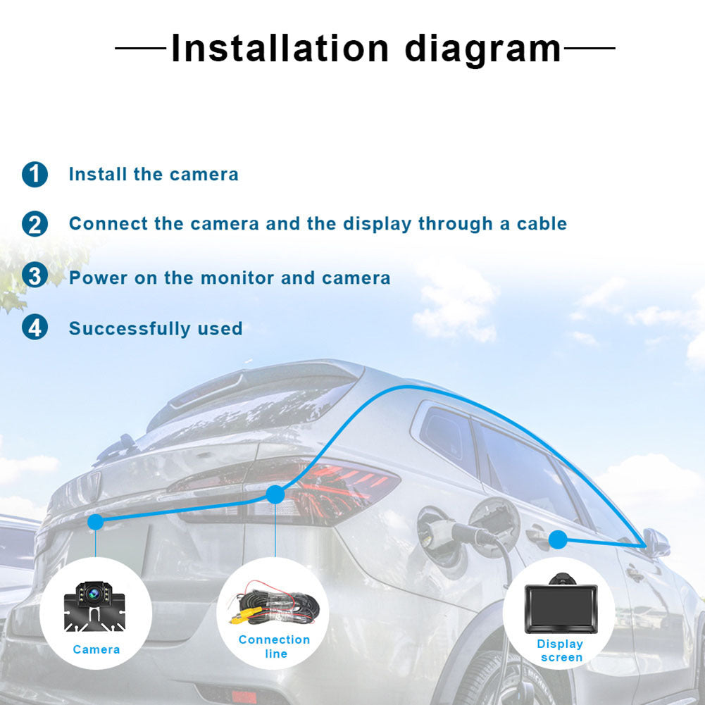 Wired HD Reversing Camera with 5 Inch LCD Ahd Monitor License - Premium Car Rear View Camera from Rapidvehicles - Just $86.87! Shop now at Rapidvehicles