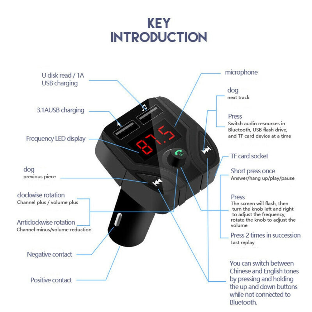 B4 12V 24V Car Cigarette Lighter Socket USB Charger MP3 Player Bluetooth Hands-free Black - Premium Car Chargers from Rapidvehicles - Just $22.99! Shop now at Rapidvehicles