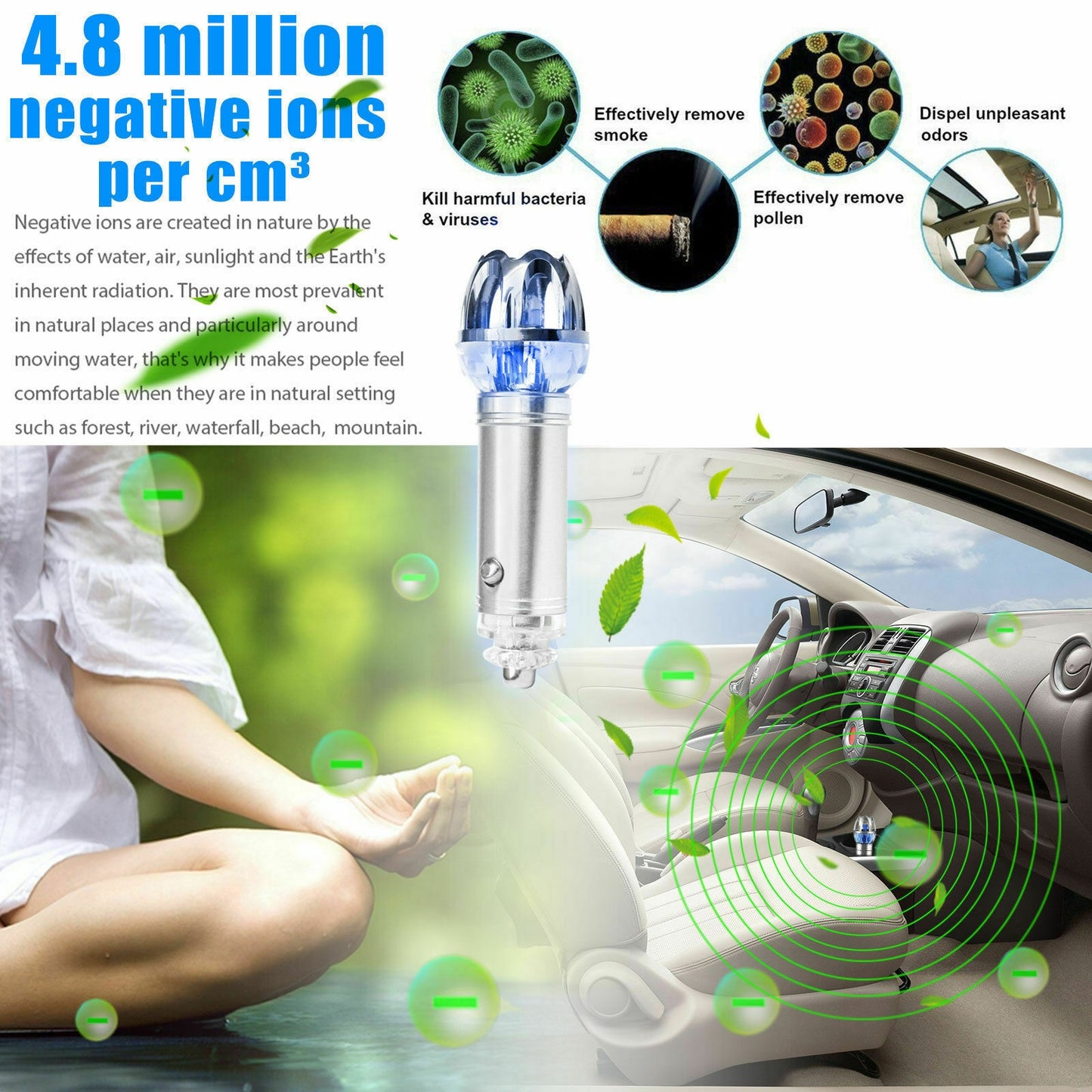 Negative Ion Car Air Purifier Freshening Deodorant Odor Smog - Premium Car Air Purifier from Rapidvehicles - Just $49.99! Shop now at Rapidvehicles