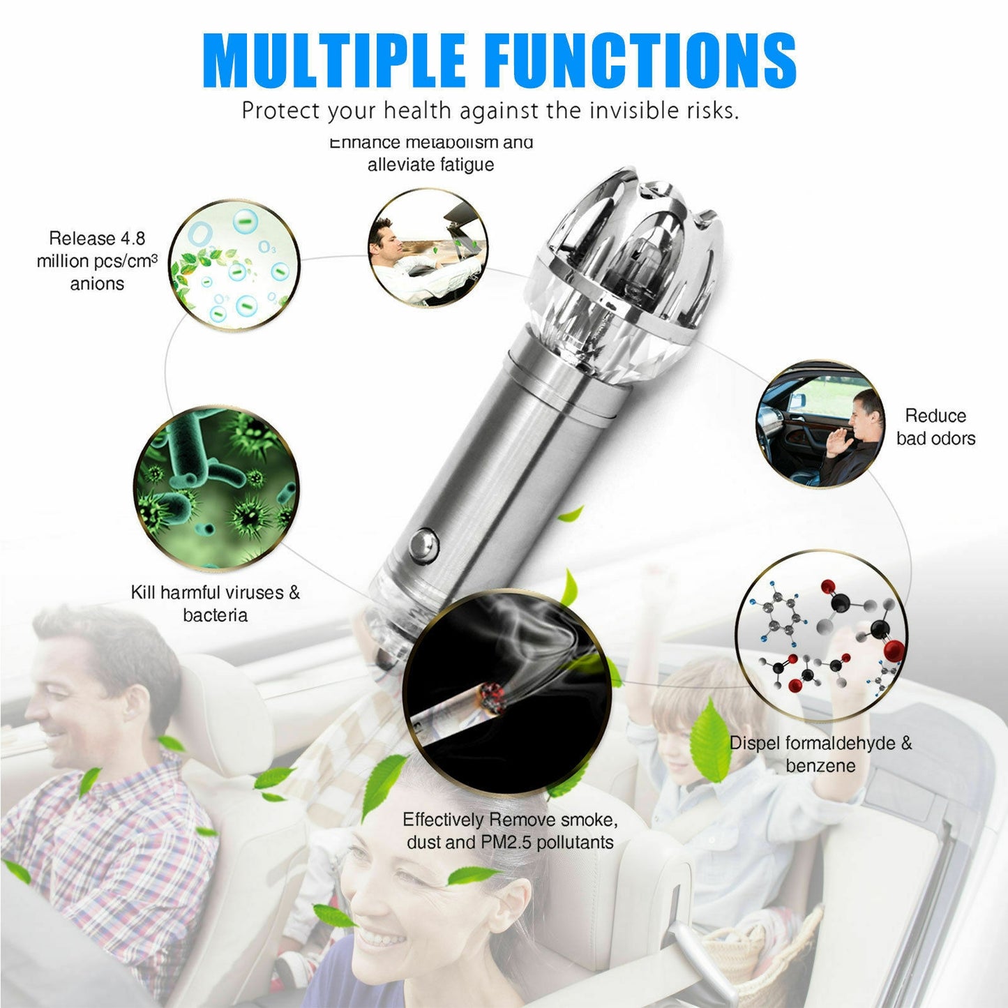 Negative Ion Car Air Purifier Freshening Deodorant Odor Smog - Premium Car Air Purifier from Rapidvehicles - Just $49.99! Shop now at Rapidvehicles