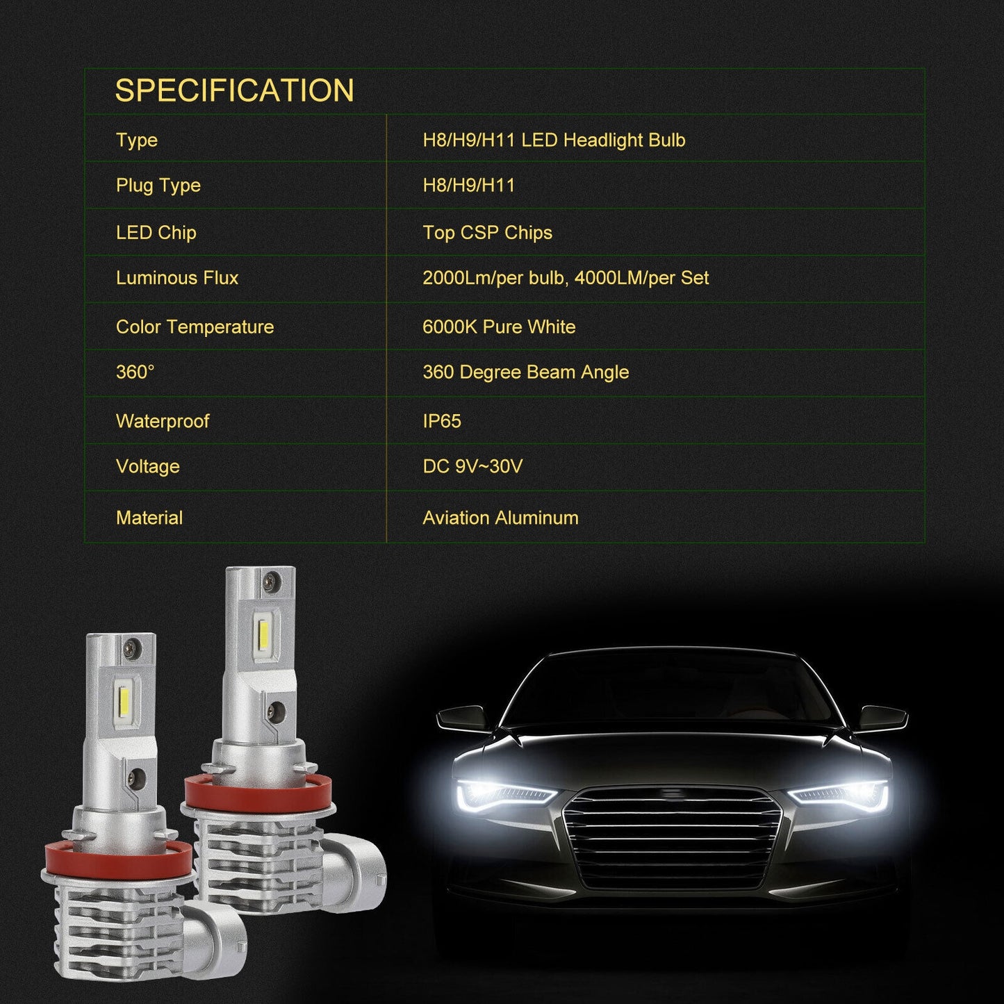 2pcs Car Led Headlight Kit H11 H9 H8 Super Bright Fog Lamp - Premium Car LED Lights from Rapidvehicles - Just $46.99! Shop now at Rapidvehicles