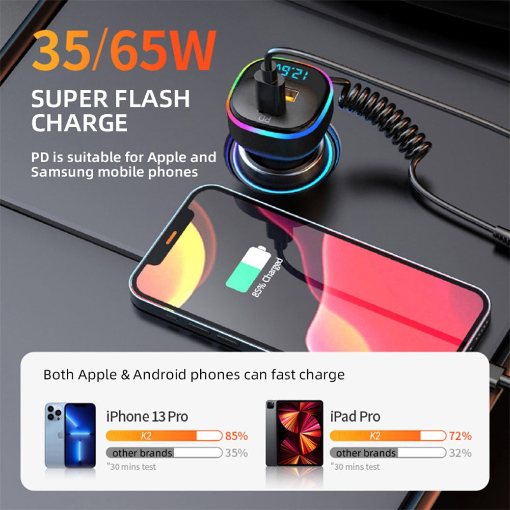 K2 Multi-functional Car Charger Display 12-24v Pd65w Qc3.0 Quick Charge 3-in-1 Spring Fast Charging Cable Black - Premium Car Chargers from Rapidvehicles - Just $29.99! Shop now at Rapidvehicles