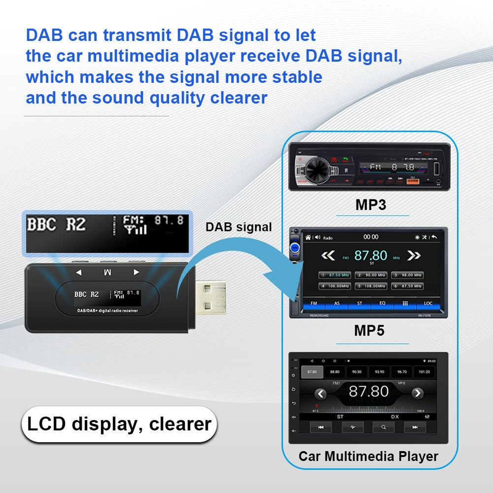 Car DAB Radio Tuner Digital Radio DAB Universal FM Wireless - Premium Other Car Electronics from Rapidvehicles - Just $59.99! Shop now at Rapidvehicles