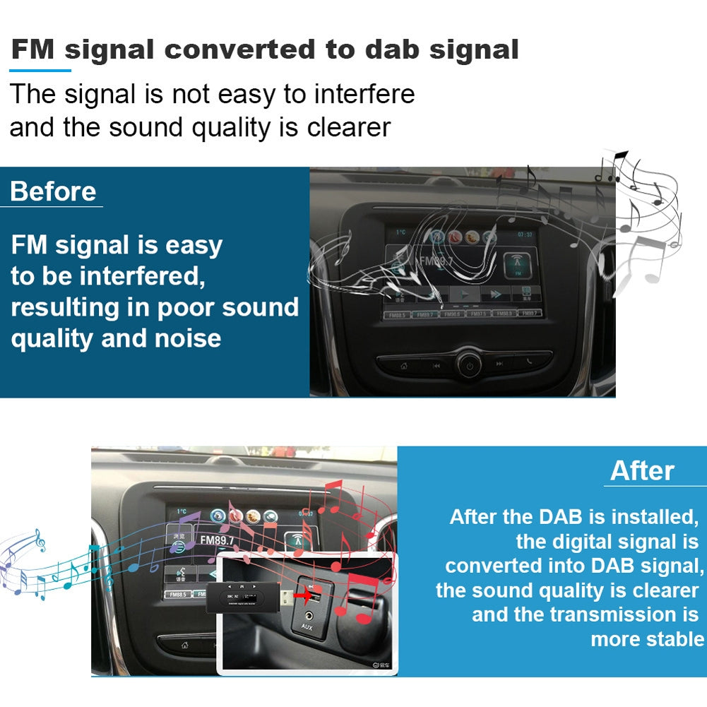 Car DAB Radio Tuner Digital Radio DAB Universal FM Wireless - Premium Other Car Electronics from Rapidvehicles - Just $59.99! Shop now at Rapidvehicles