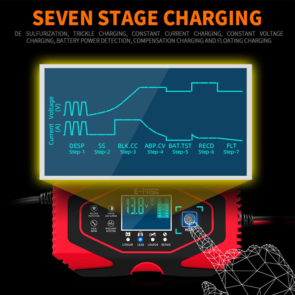 12v 24v Full Automatic Car Battery Charger Lithium Battery - Premium Other Car Electronics from Rapidvehicles - Just $50.99! Shop now at Rapidvehicles