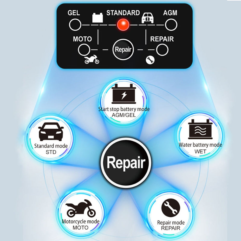 Car Motorcycle Battery Charger 12v 7-stage Multi-battery Mode - Premium Other Car Electronics from Rapidvehicles - Just $53.99! Shop now at Rapidvehicles