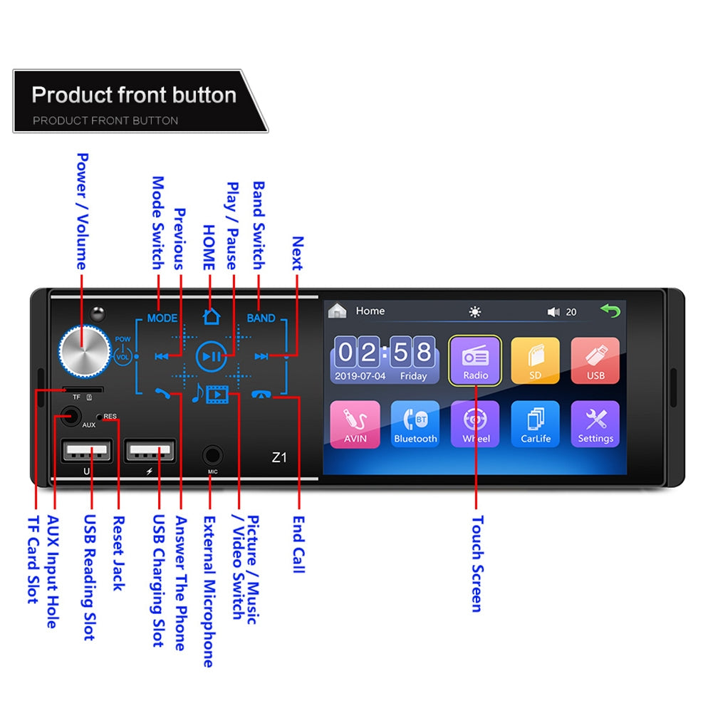 Car Mp5 Player Bluetooth Touch Screen Dual Usb Player Colorful - Premium Car DVR from Rapidvehicles - Just $80.99! Shop now at Rapidvehicles