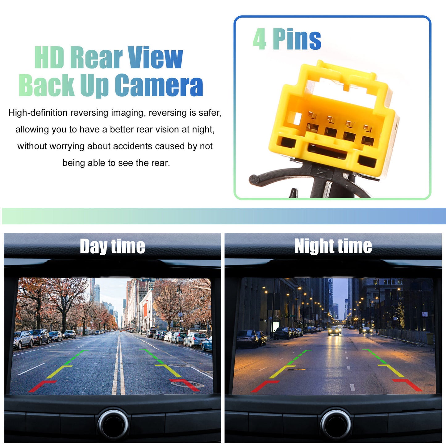 Car Rear View Parking Backup Reverse Camera Auxiliary Safety - Premium Car Rear View Camera from Rapidvehicles - Just $73.79! Shop now at Rapidvehicles