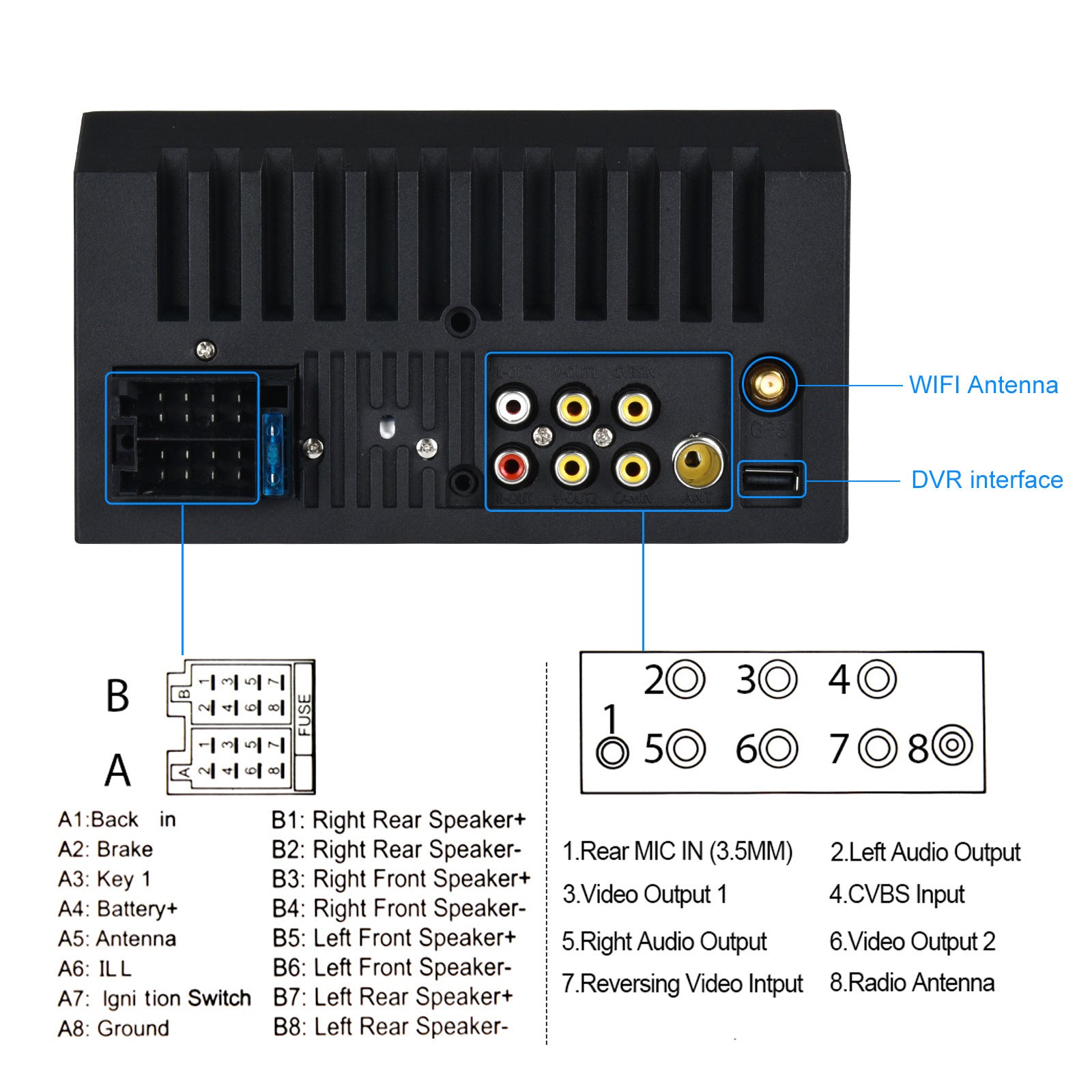 Dual Din Car Radio 7-Inch HD Screen Bluetooth Hands-Free Kit Mp5 Player for Carplay Wireless Standard - Premium Car DVR from Rapidvehicles - Just $85.62! Shop now at Rapidvehicles