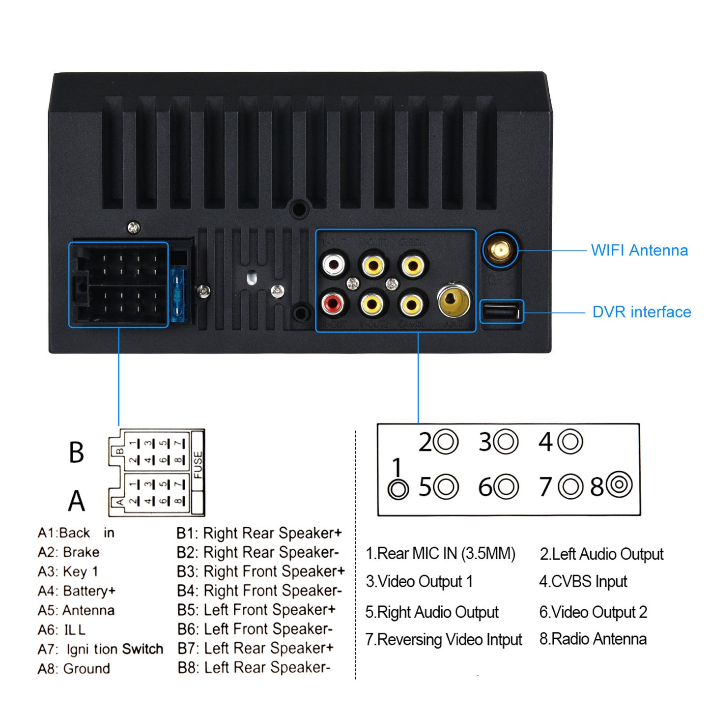 Dual Din Car Radio 7-Inch HD Screen Bluetooth Hands-Free Kit Mp5 - Premium Car DVR from Rapidvehicles - Just $110.99! Shop now at Rapidvehicles